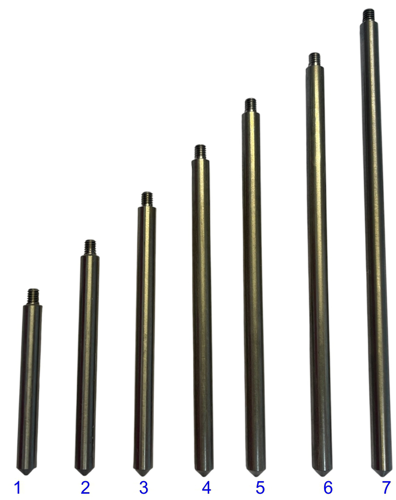 Leg CDK1, TSK310, PIM1A/PKM-1B ,Ø6-L109 No5