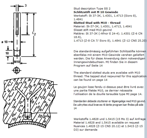 Slidset Stift Ø10x120, slidts 50 mm M10x10 Matr. 1.4841