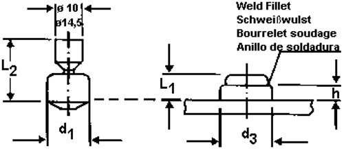 ANTI SKRID KNAP 14,6X9X25