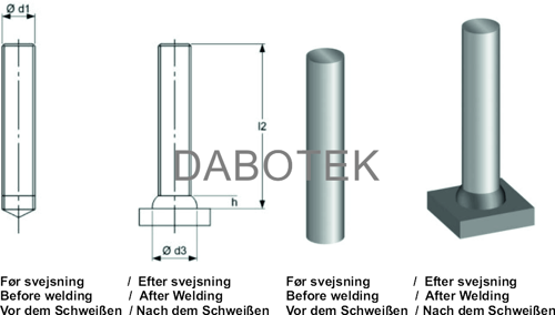 UD Stift Ø5X20 mm Matr. A2-50 efter EN ISO 13918